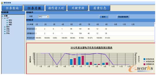 �I���g�[����