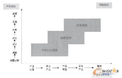 ���ڮaƷ�ΑB���®aƷ�_�l����