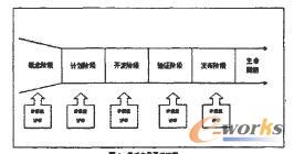 �®aƷ�_�l����