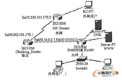 ���ģ�M�ؓ�D