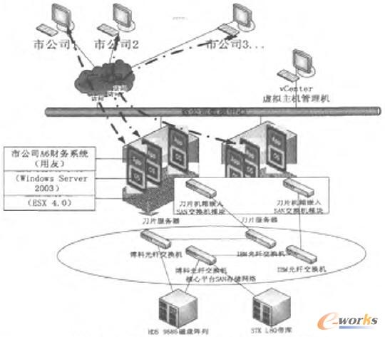 ���M���ؔ��̓�M���ܘ��D