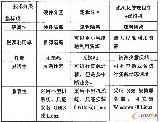 ���N���g���ȱ�