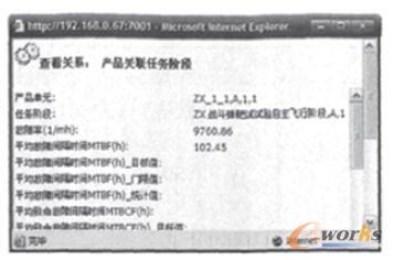 TeamCenter�в鿴�ɿ����AӋ�Y����Ϣ