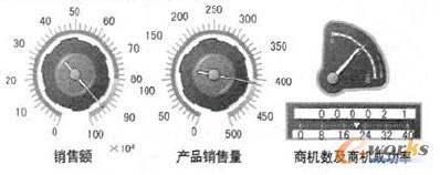 �D3 BIǰ�ˑ�(y��ng)�ÿ�ҕ�������{�œʾ��