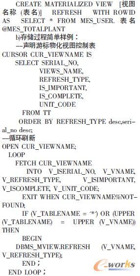 創(chuàng)建物化視圖語句