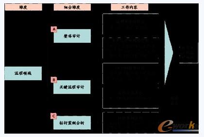 �����u�r���