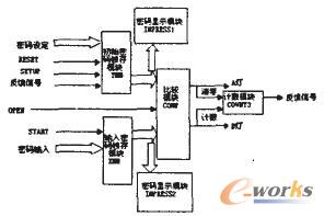 �ܴa�i�Y���D