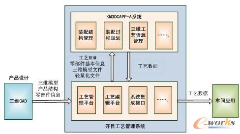 ϵ�y�wϵ�ܘ�