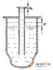 圖2 液面懸浮示意圖
