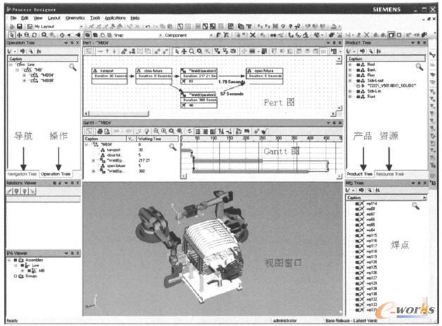 產品、資源和操作關聯界面