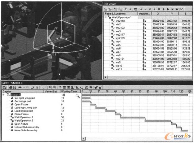 機器人路徑仿真