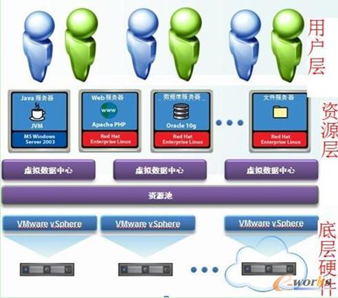 ˽����ƽ�_(t��i)�ļܘ�(g��u)�D