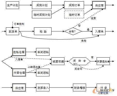�D1 ��ُ(g��u)�����(k��)���Y(ji��)������