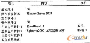 �w��կú�V��������Ϣ