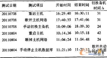 ���������ܛ���F���yԇ��r