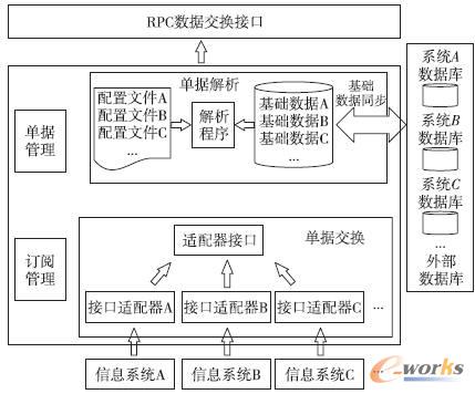  �Γ�(j��)����(w��)���Y(ji��)��(g��u)�D