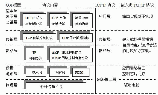 ���N�f�h�ӵĽY�����^