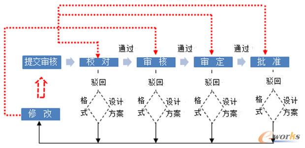 ���ƺ�����