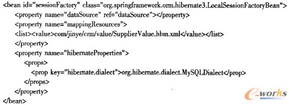 Spring����Hibernate��ʾ����a
