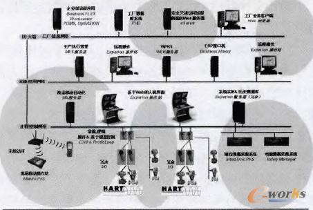 �Ԅӻ�ϵ�y��ϵ�y�ܘ�