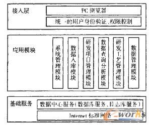 �ͺϲ����аl���̹���ϵ�y���ܽY���D