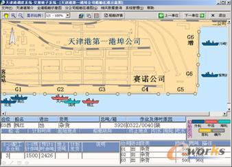 天津港生產(chǎn)調(diào)度系統(tǒng)-交接班子系統(tǒng)-一公司在港船
