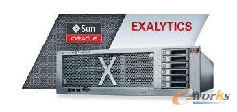 Oracle Exalytics�̄������Ʒ�����