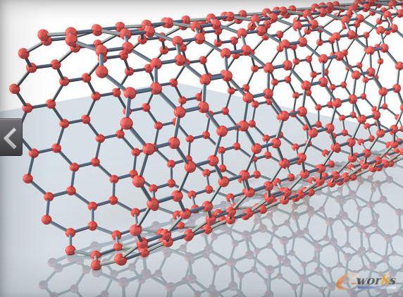 ̼�{�׹�ģ��