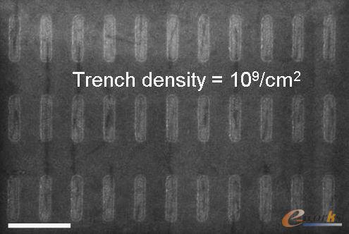 IBM̼�{�׹ܰ���ʾ��