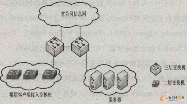 �W�j�ؓ�ʾ��D