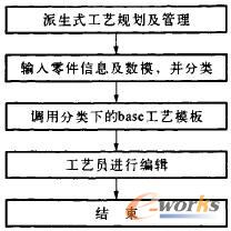 ����ʽ��ˇ�O(sh��)Ӌ(j��)���̈D