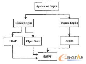  FiIeNet���Ì���