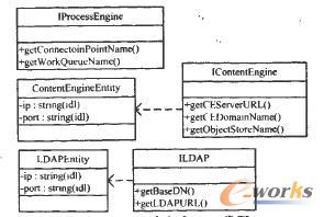 �����APID