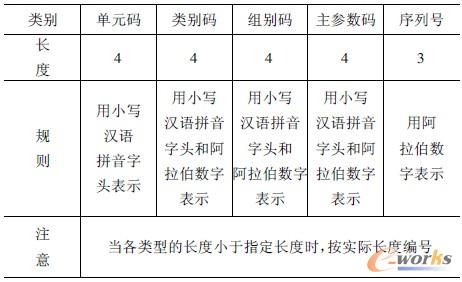 ��1 ���aҎ�t��