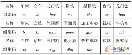 ��2 �O���M�e�a��