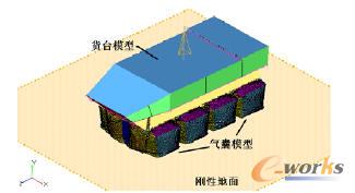 ؛�_��Ͷϵ�y����Ԫģ��