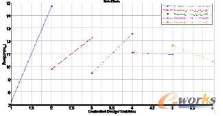 ��Ч������