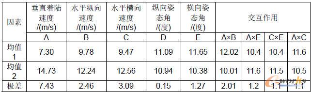 ԇ�Y���O�����