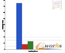 ��������Y��