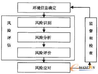 �L�U�����^��