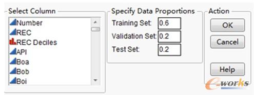 圖2 JMP Pro軟件中的數據分層界面