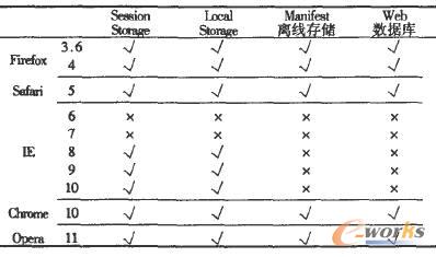 ���g�[�������ش惦��֧�ֶ�