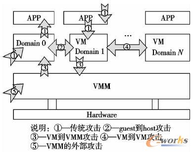 ̓�M�C(j��)���{����