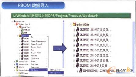 PBOM��(sh��)��(j��)��(d��o)��