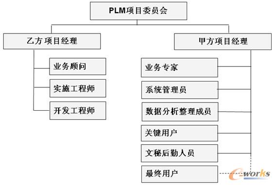 �Ŀ�ĽM���C��