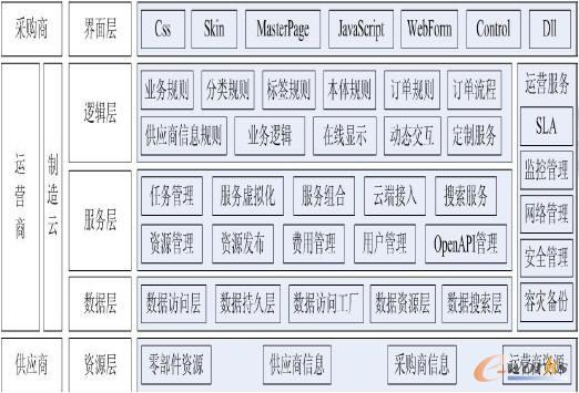 �����ϵ�y�ܘ�