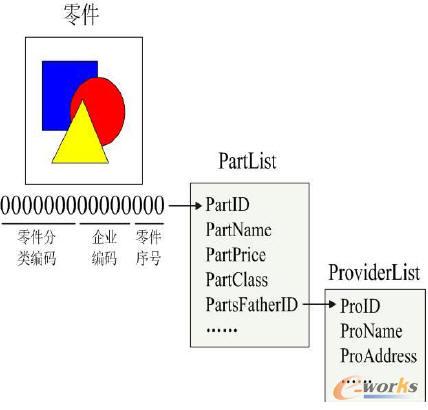 �������Ҏ�t���������P