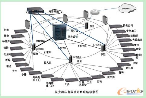 �ǻ�C���S�^(q��)