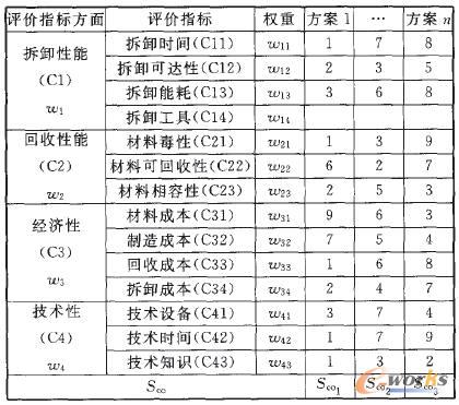 �aƷ�Gɫ�OӋ���·����Ŀ������u�r���