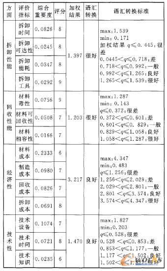 �Gɫ�aƷ���·����Ŀ������u�r